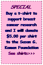 * Support 
Breast Cancer 
Research *